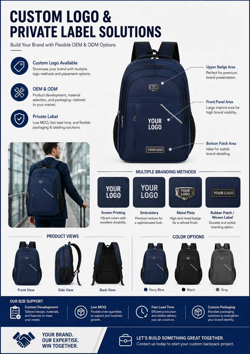 Custom Laptop Backpack OEM Factory Program